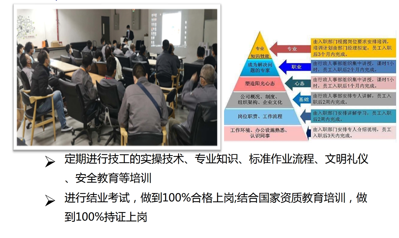 上海毅贤环境设备工程有限公司