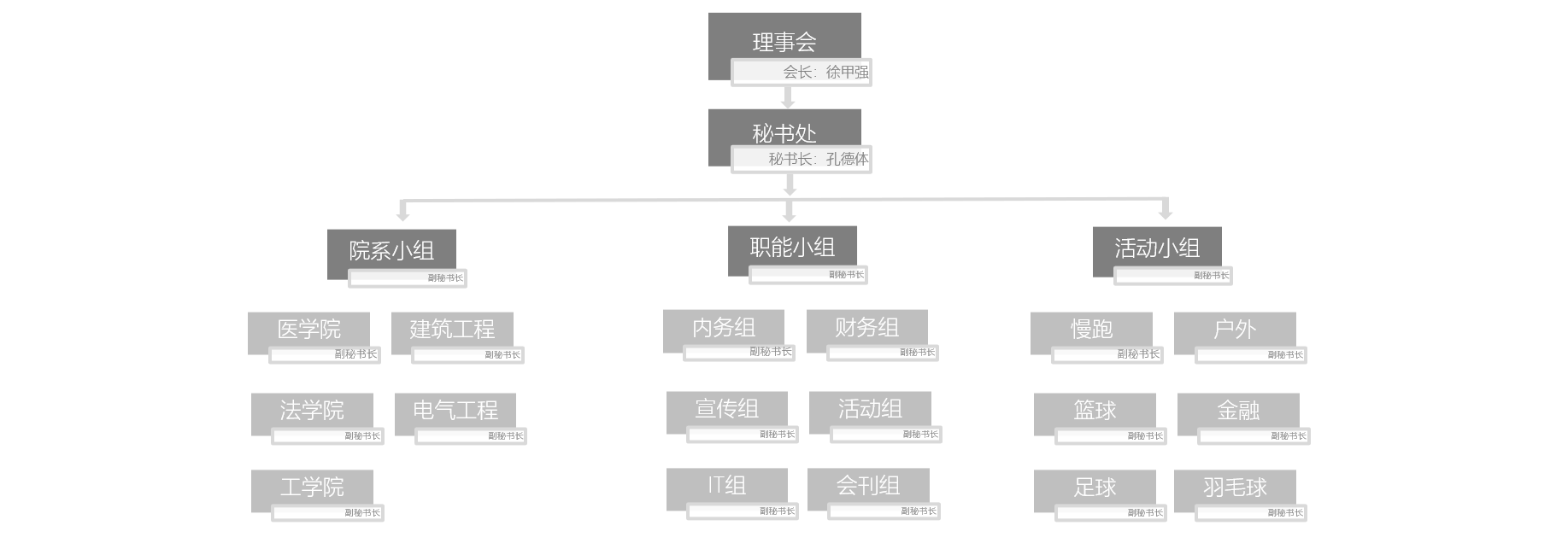 眉湖资本