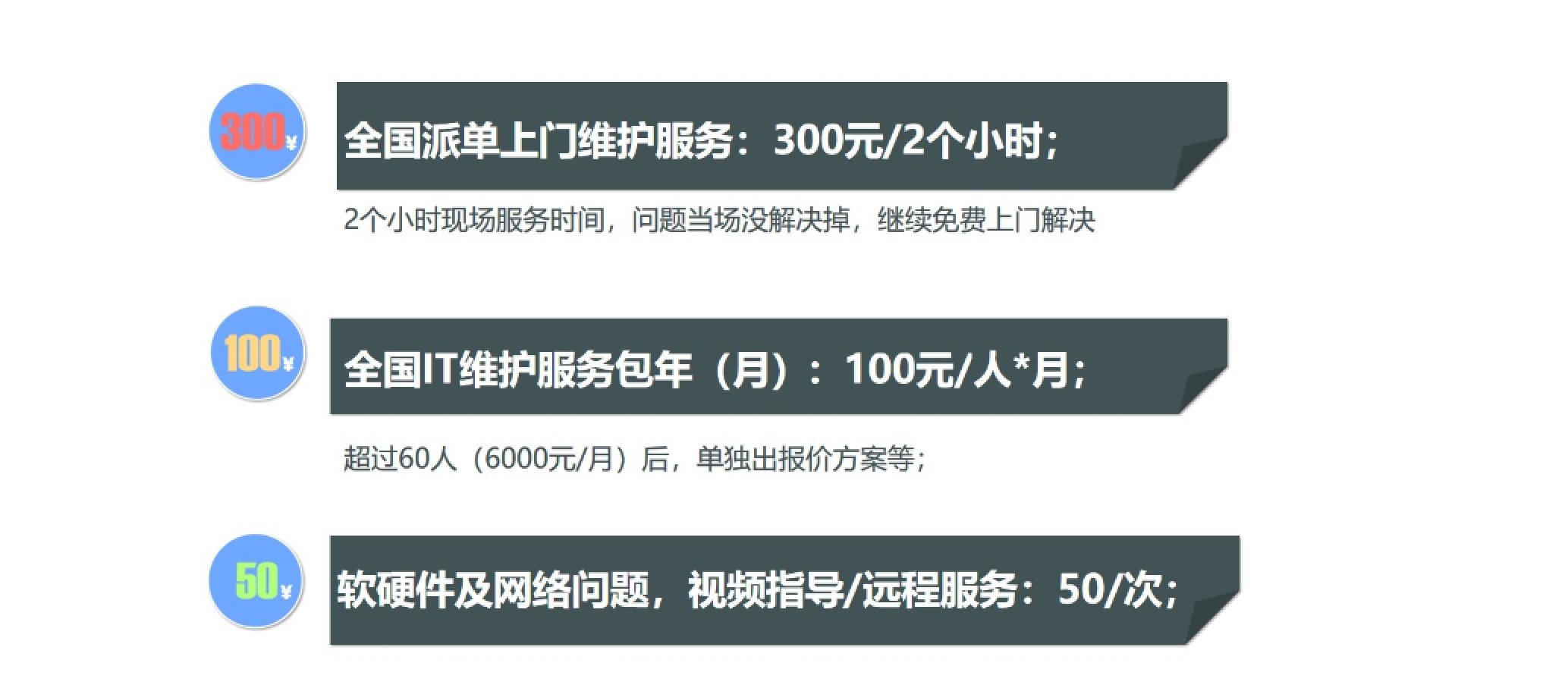 上海尚租信息科技有限公司