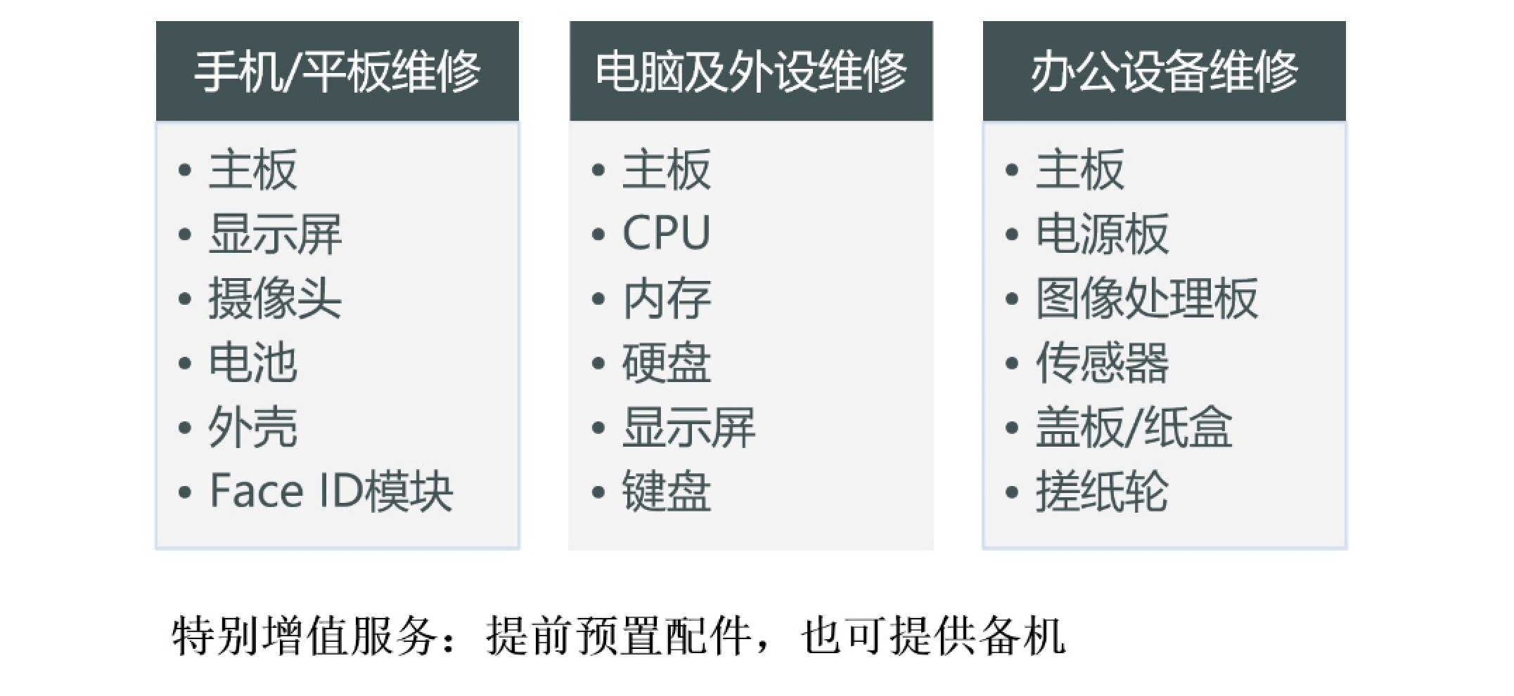 上海尚租信息科技有限公司